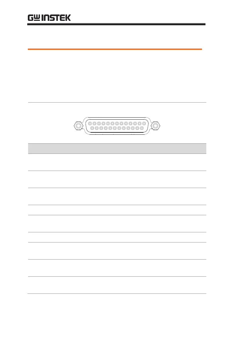 Page #118 background image