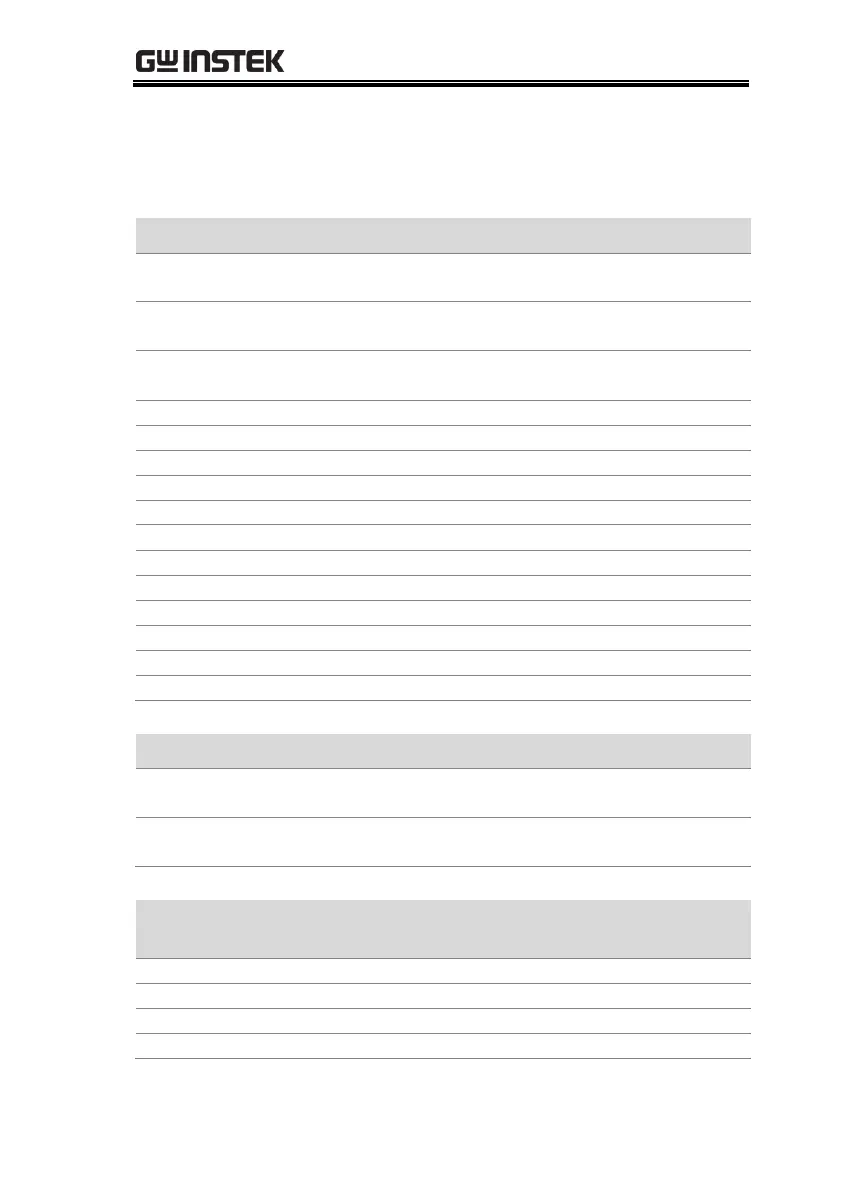 Page #197 background image