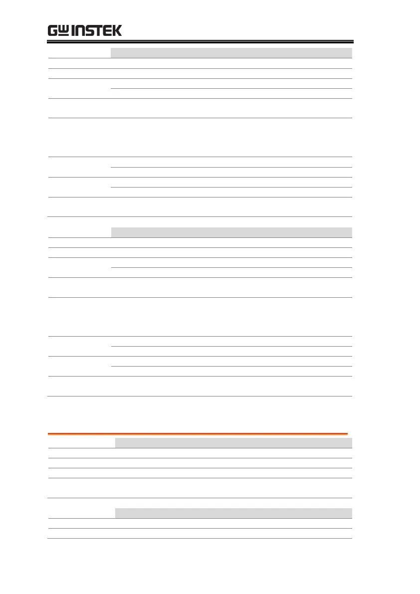 Page #200 background image