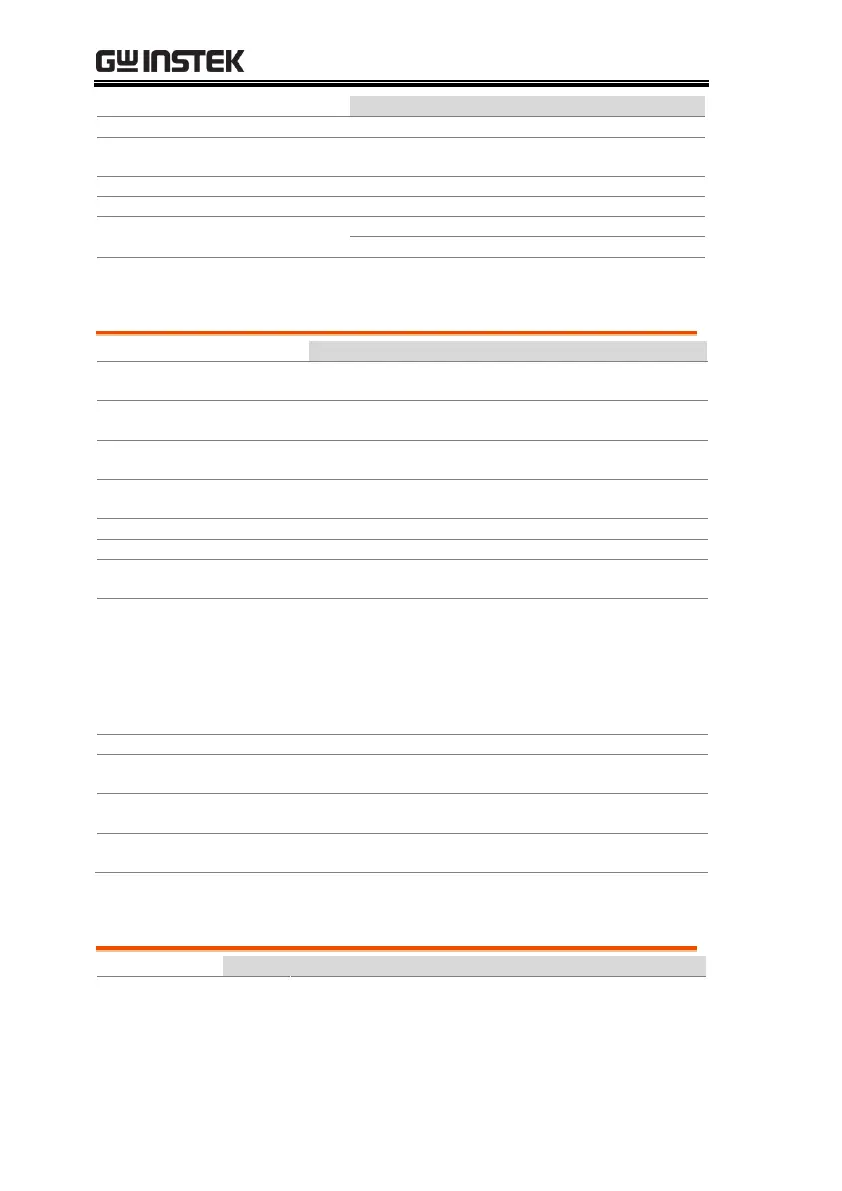 Page #202 background image