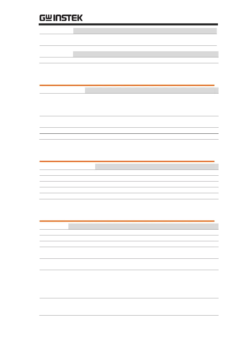 Page #205 background image
