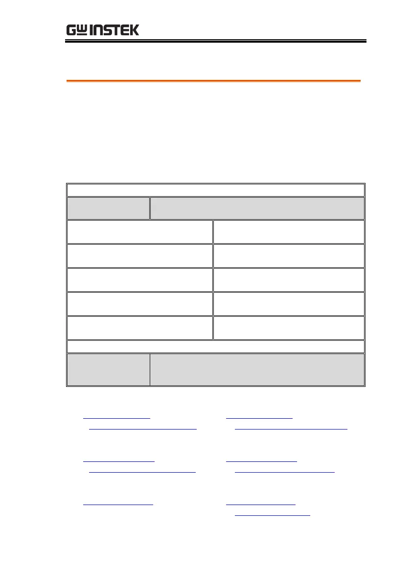 Page #209 background image