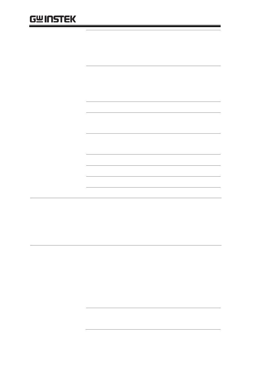 Page #142 background image
