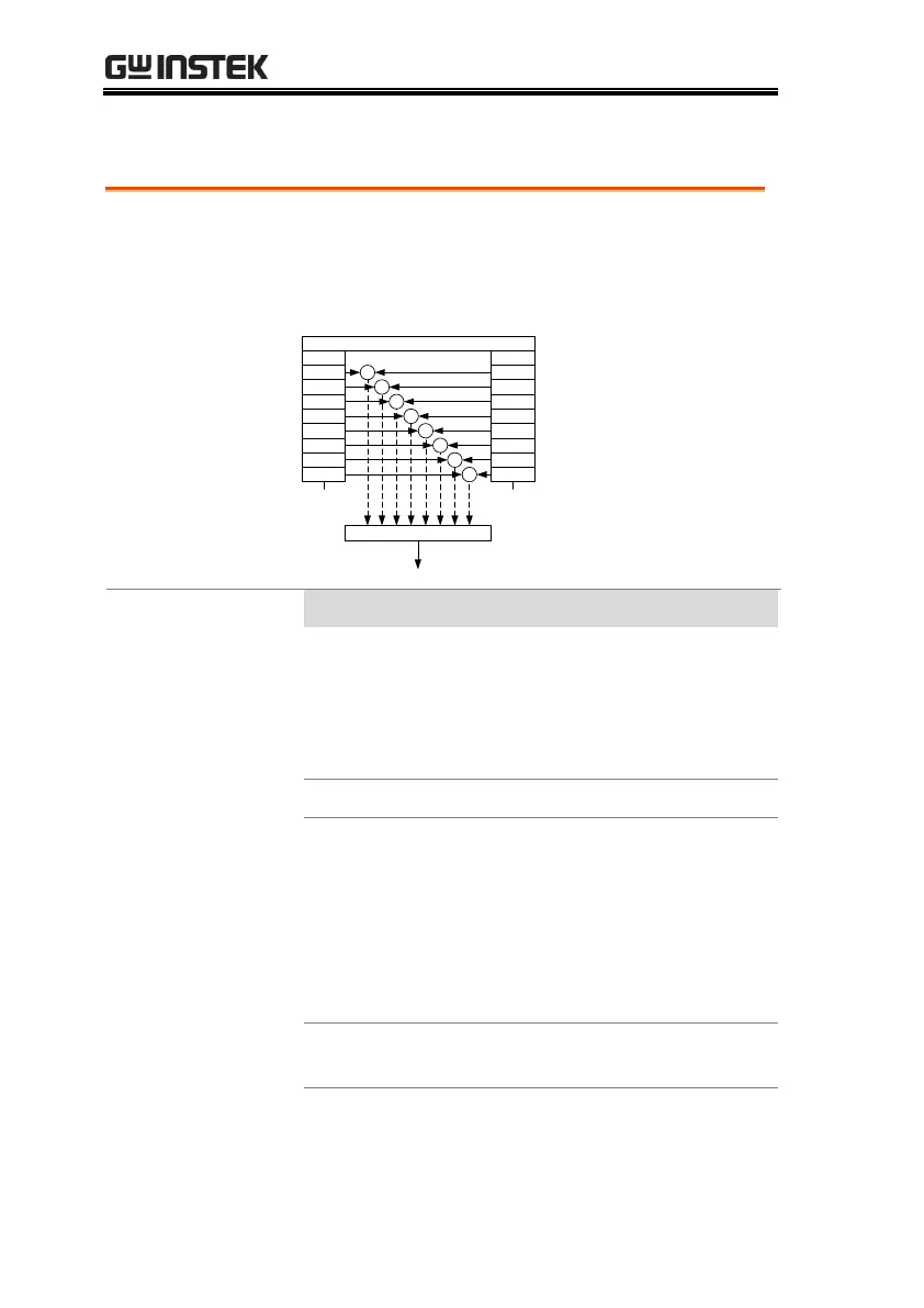 Page #148 background image