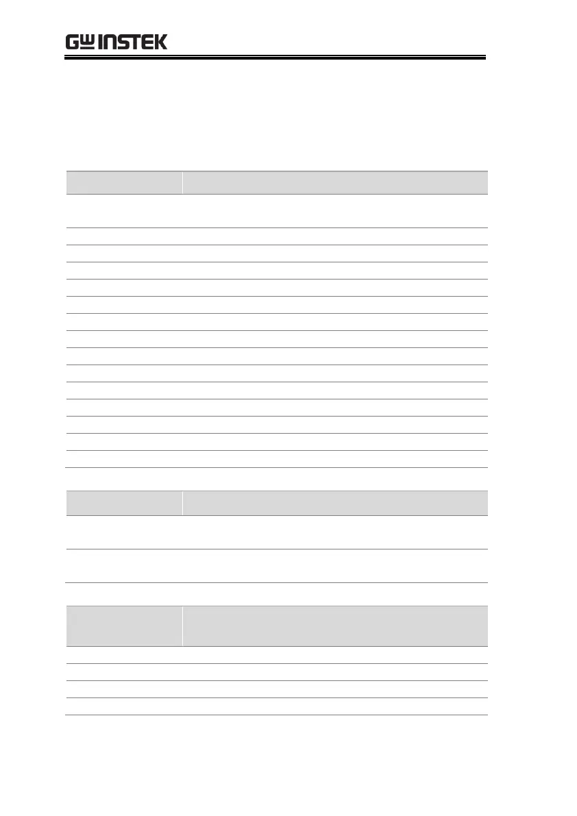 Page #166 background image