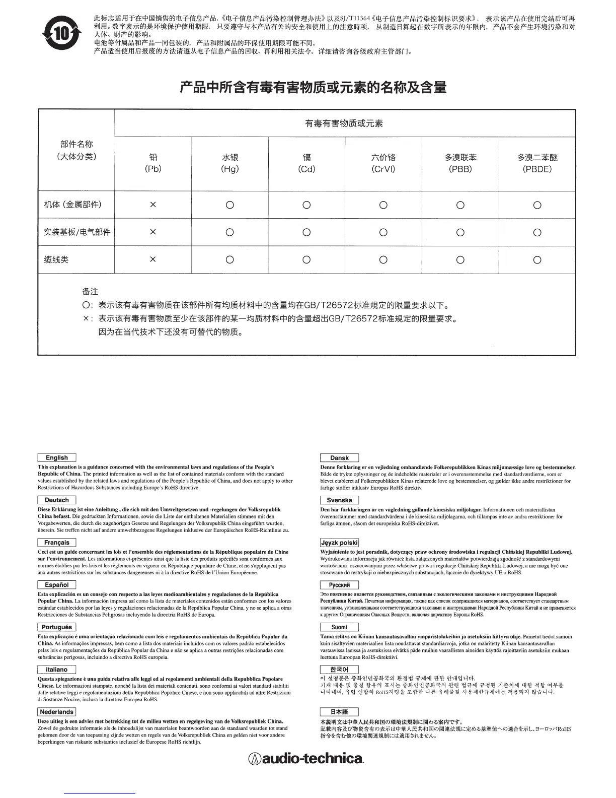 Page #4 background image