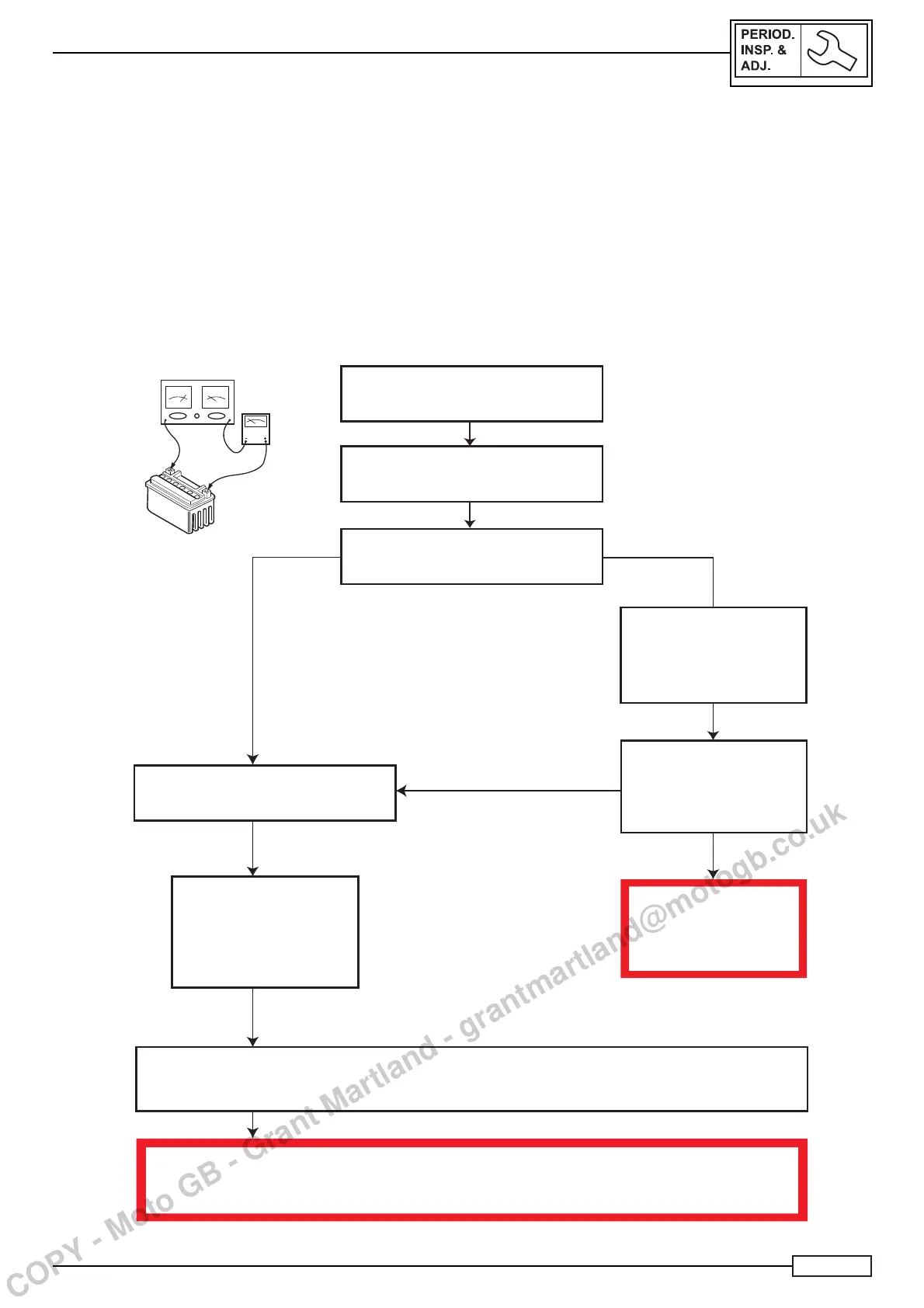 Page #79 background image