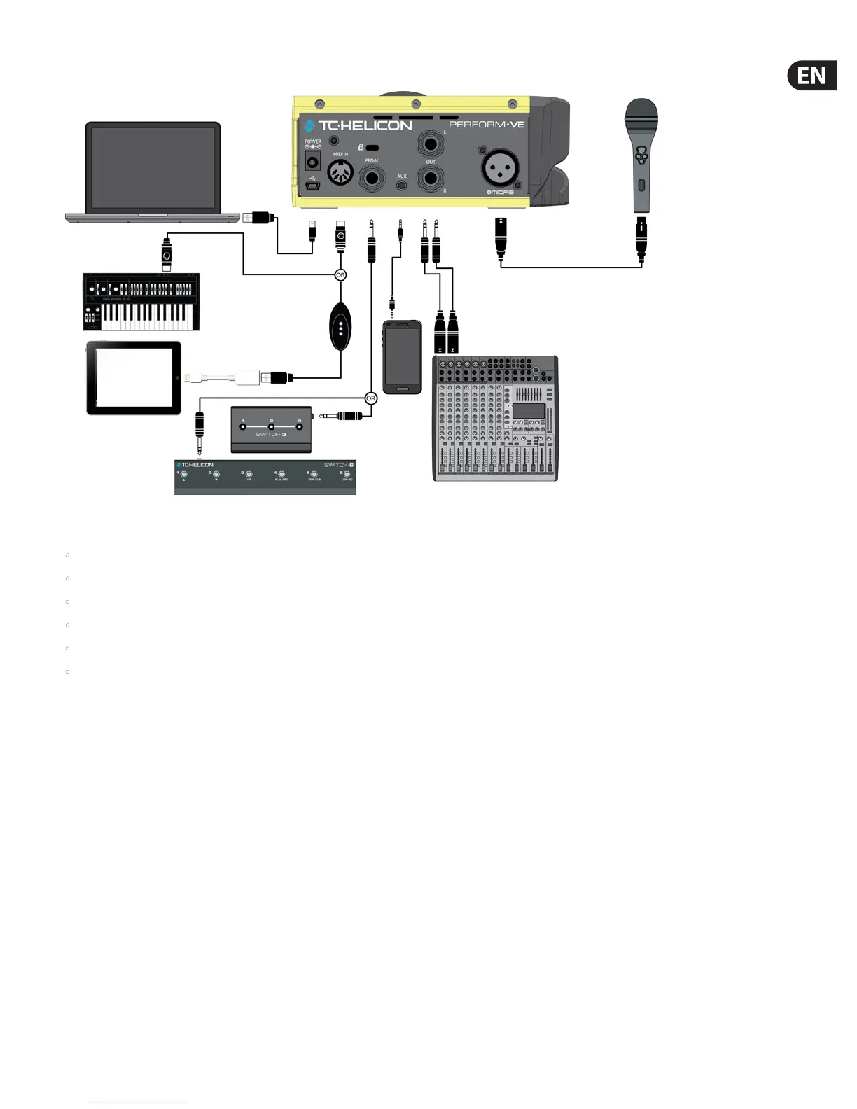Page #5 background image