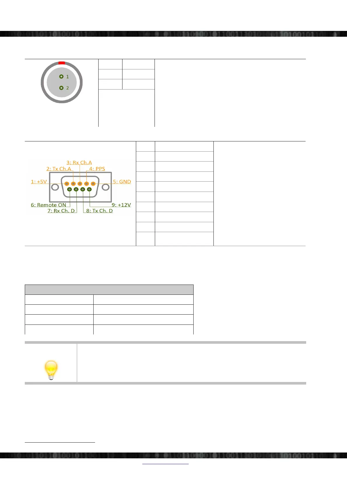 Page #40 background image