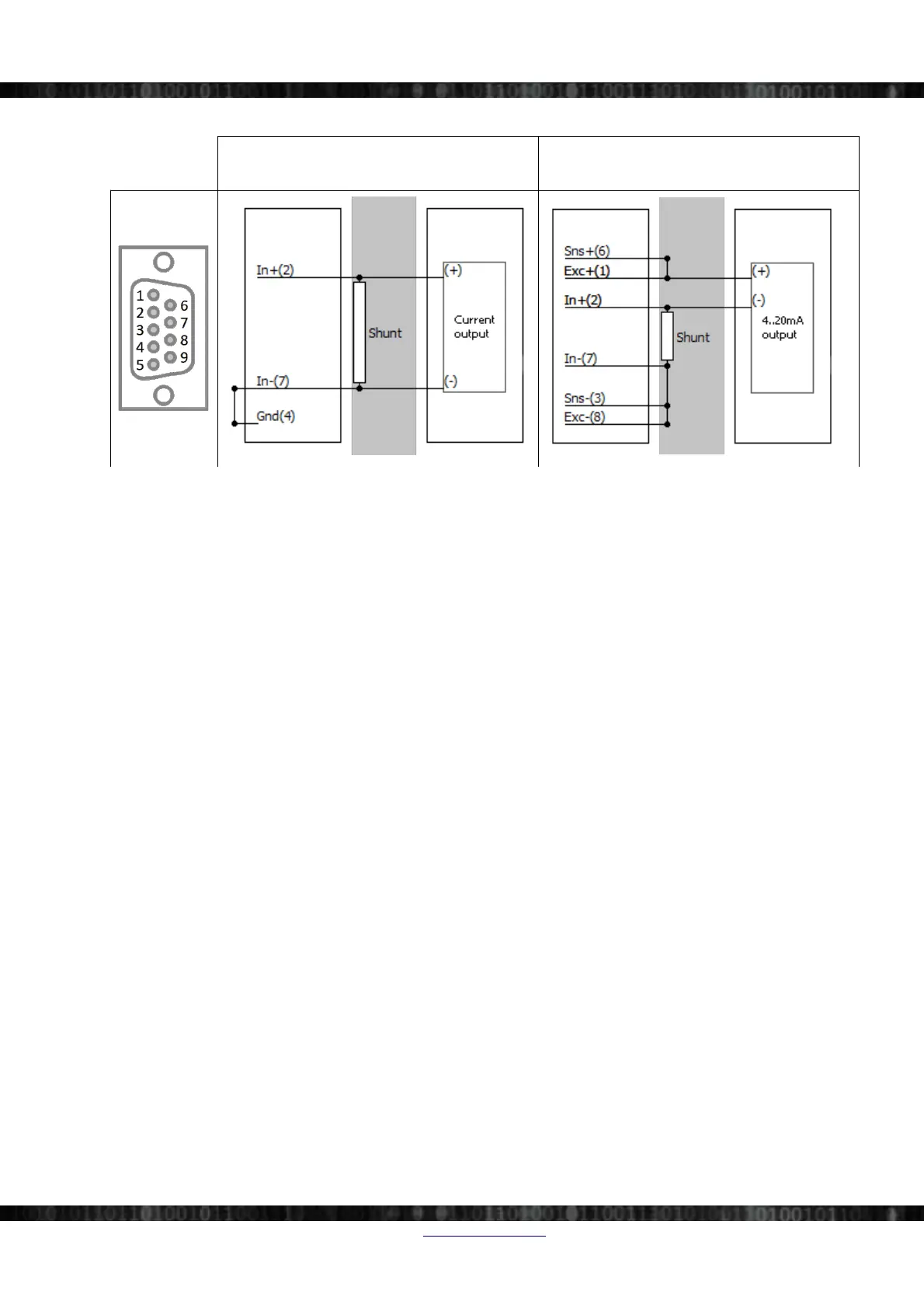 Page #125 background image