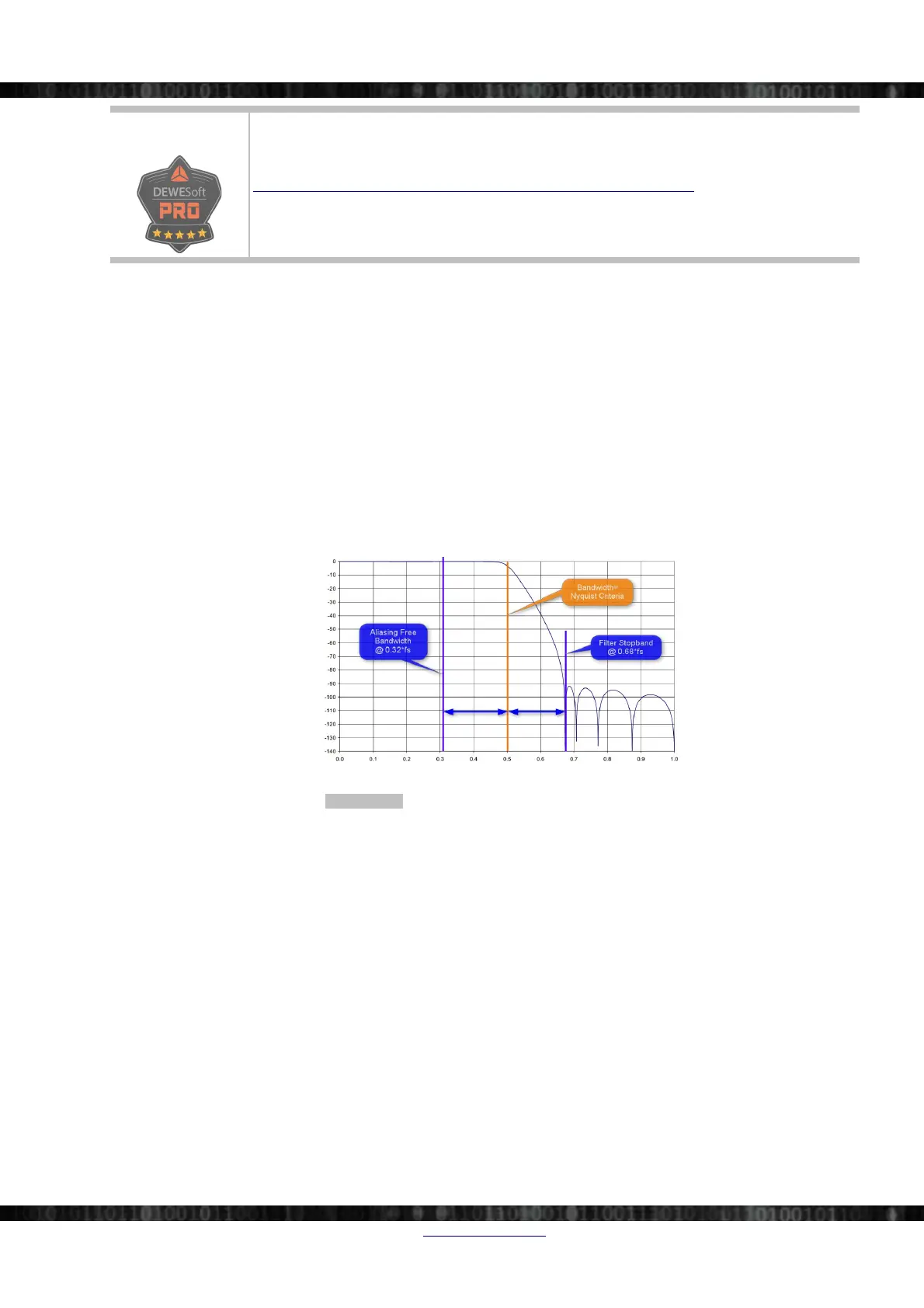 Page #135 background image