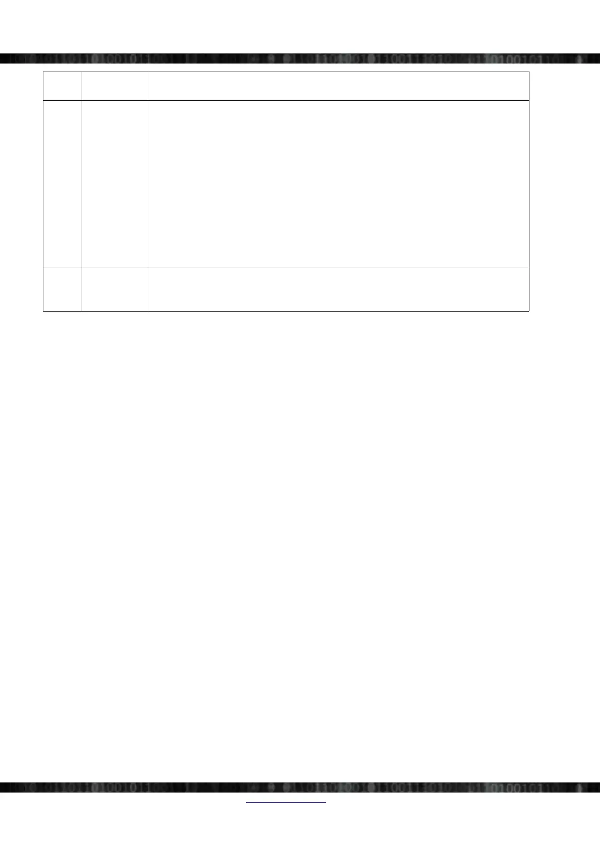 Page #172 background image