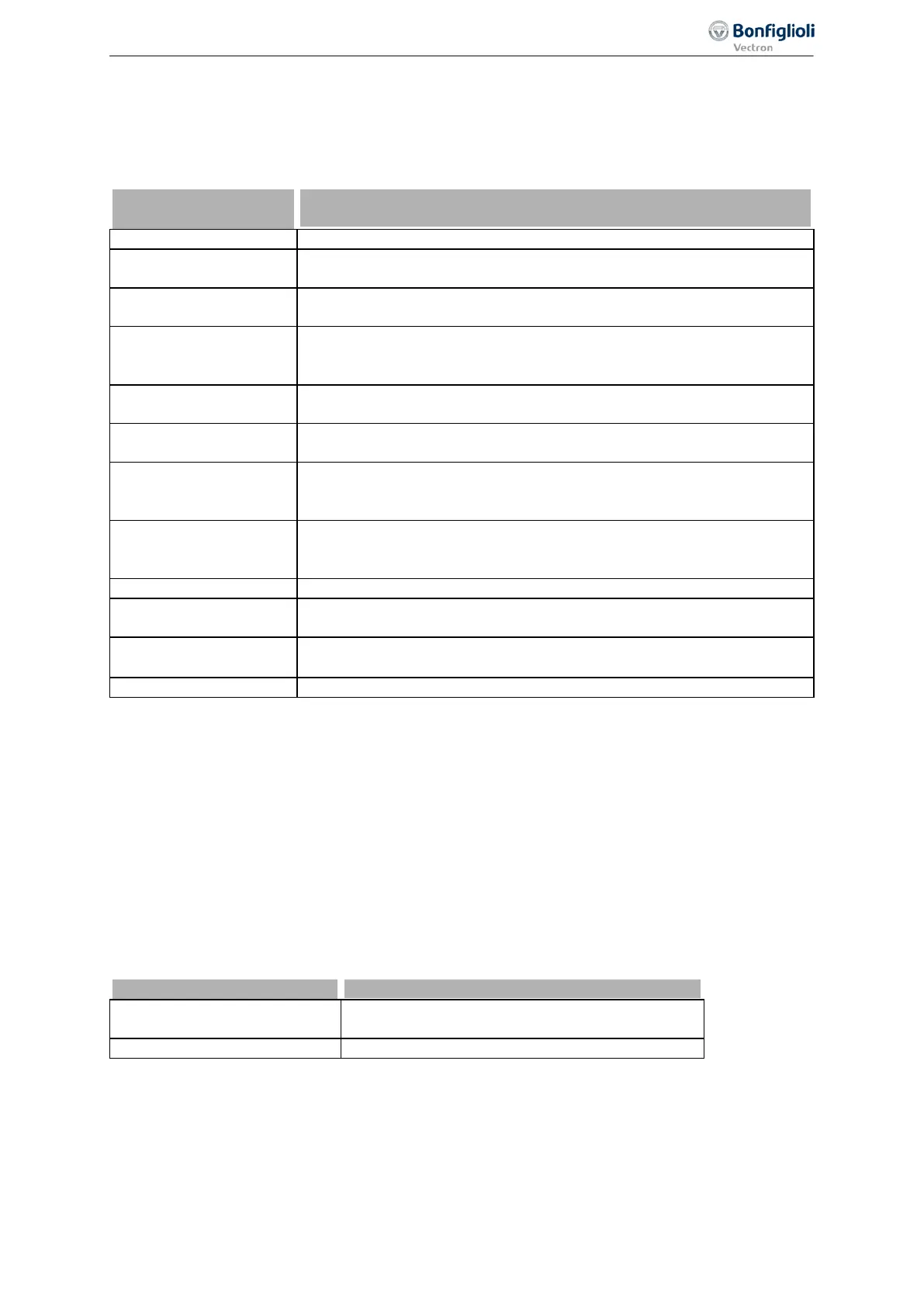 Page #259 background image
