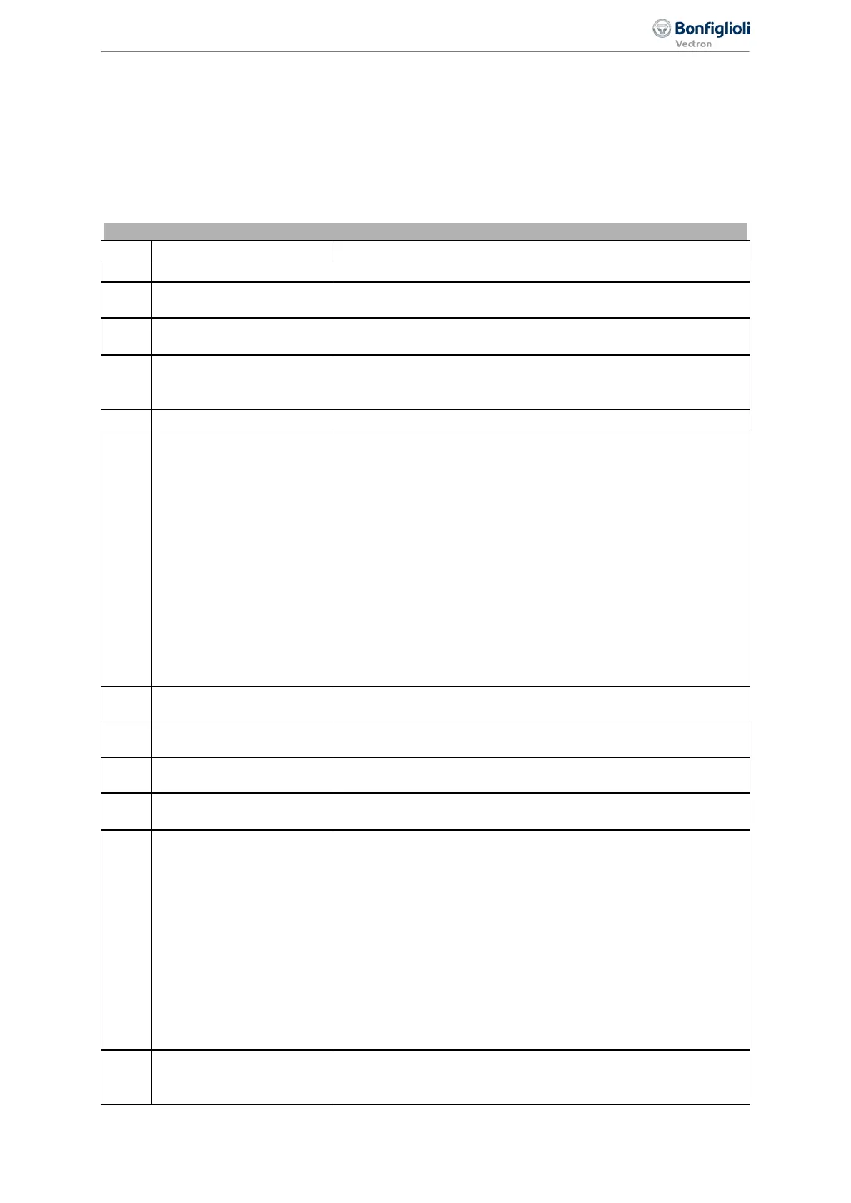 Page #265 background image