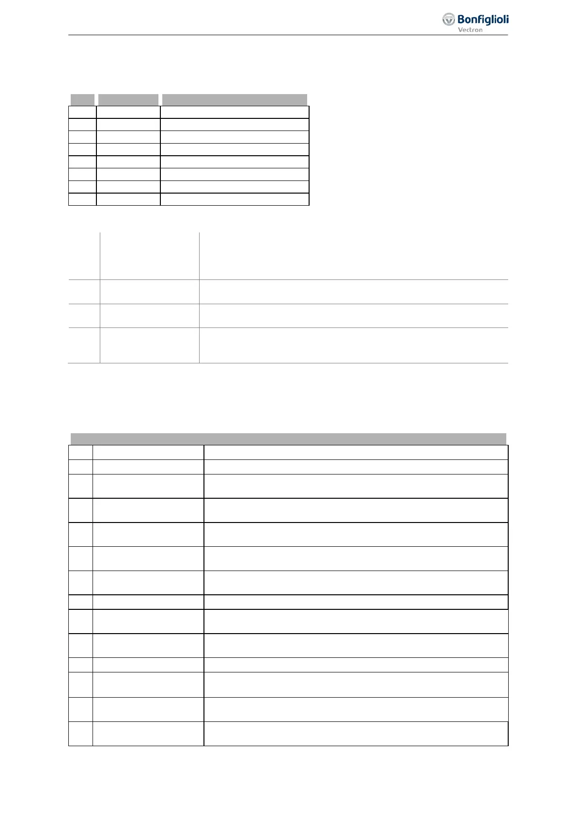 Page #267 background image