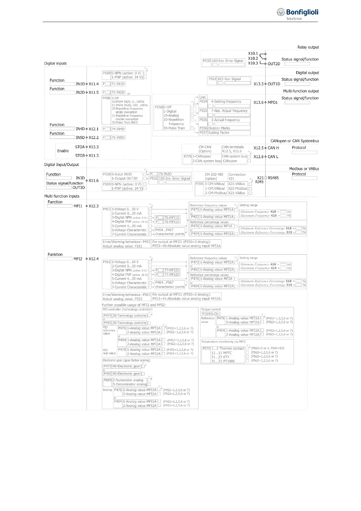 Page #47 background image