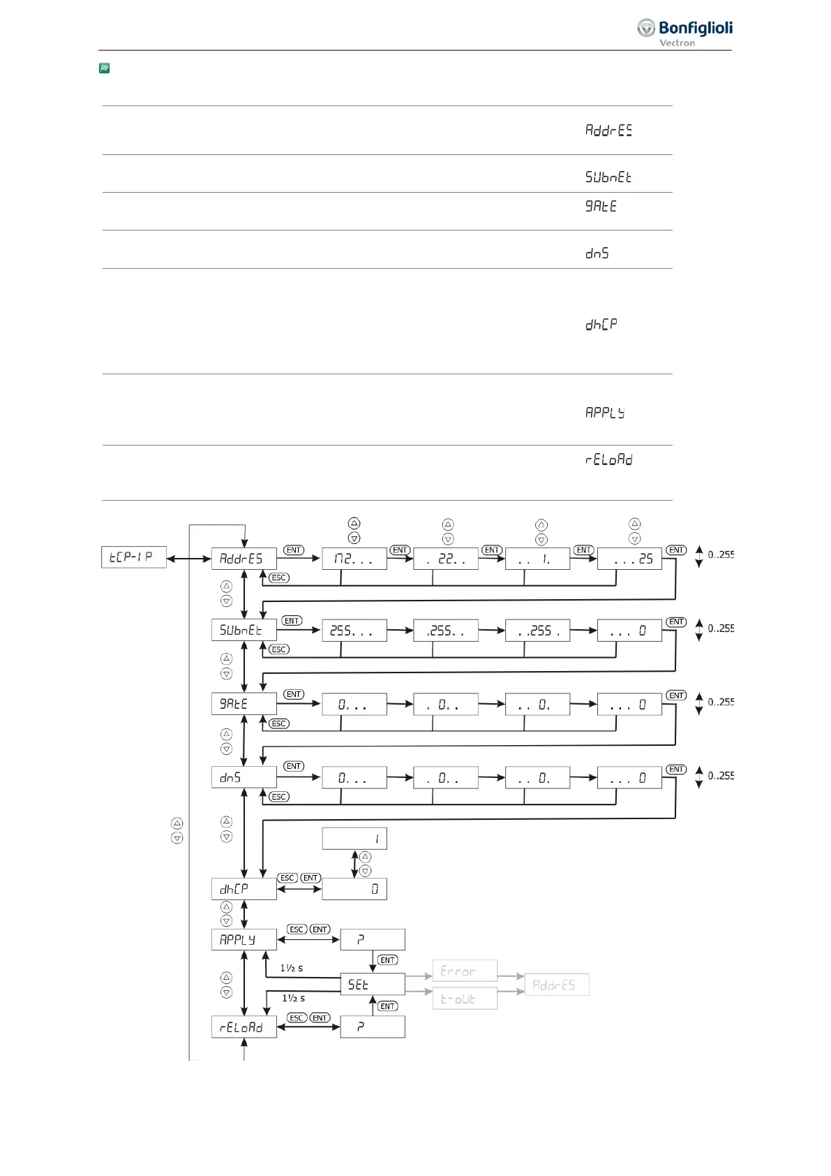 Page #79 background image