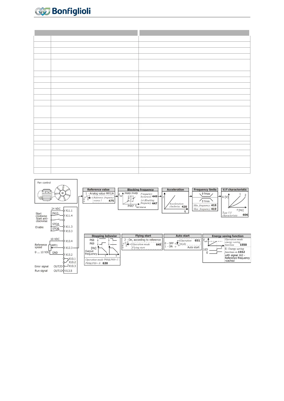 Page #100 background image
