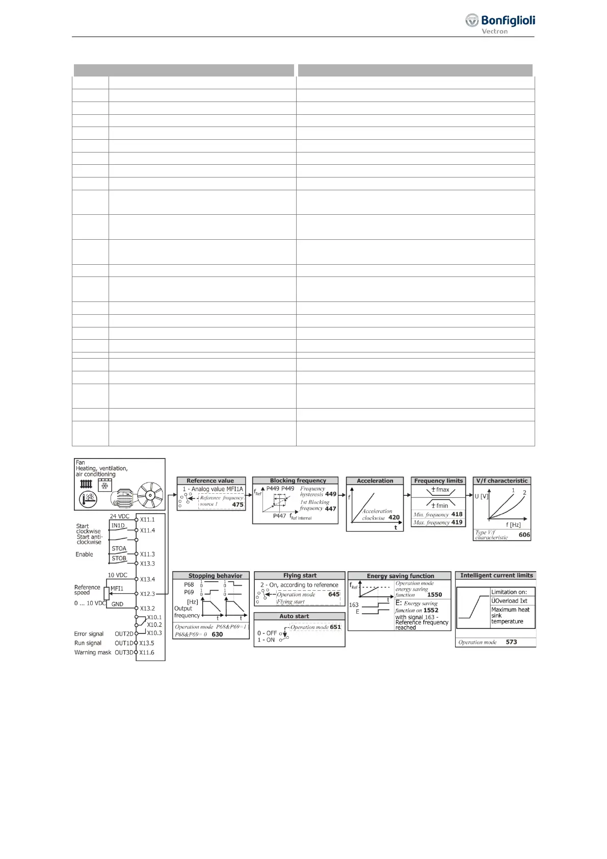 Page #103 background image
