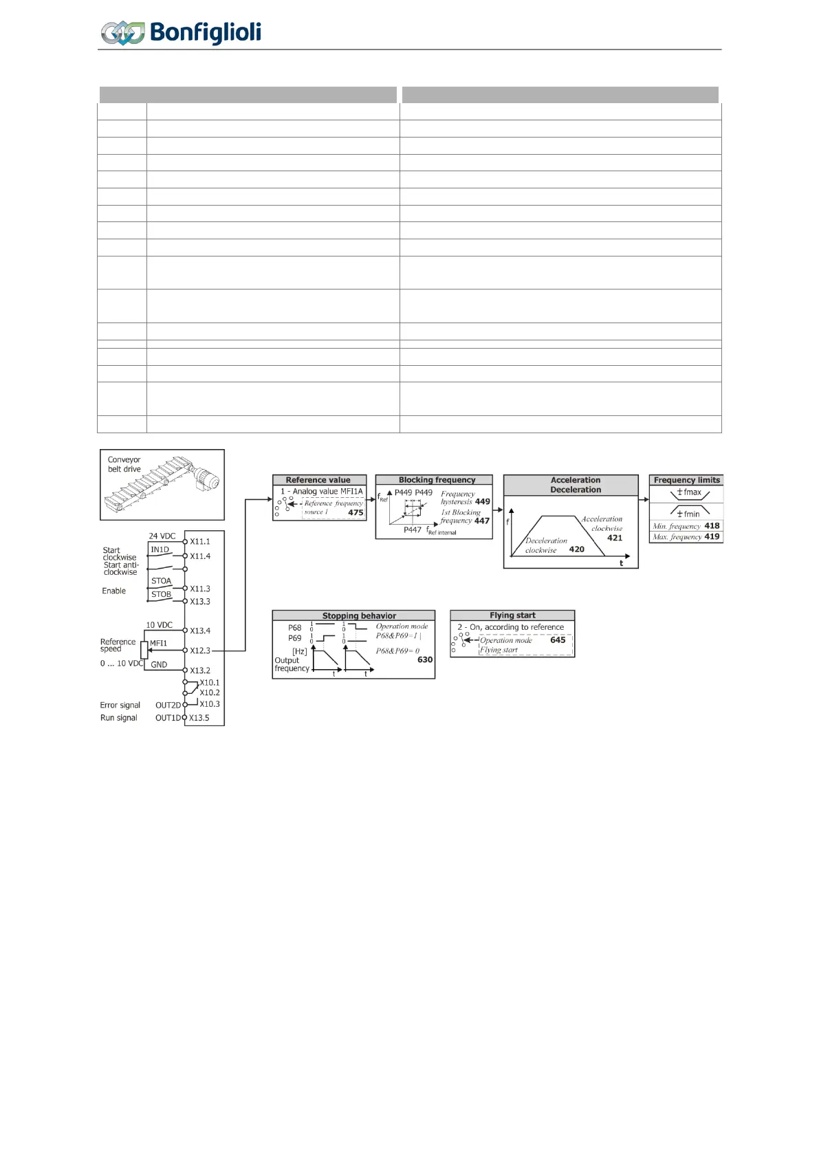 Page #104 background image