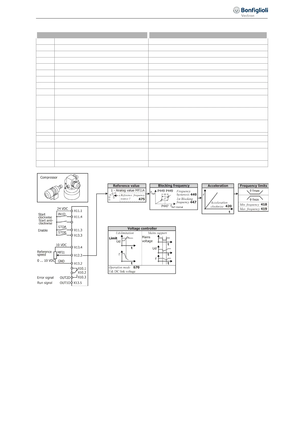 Page #105 background image