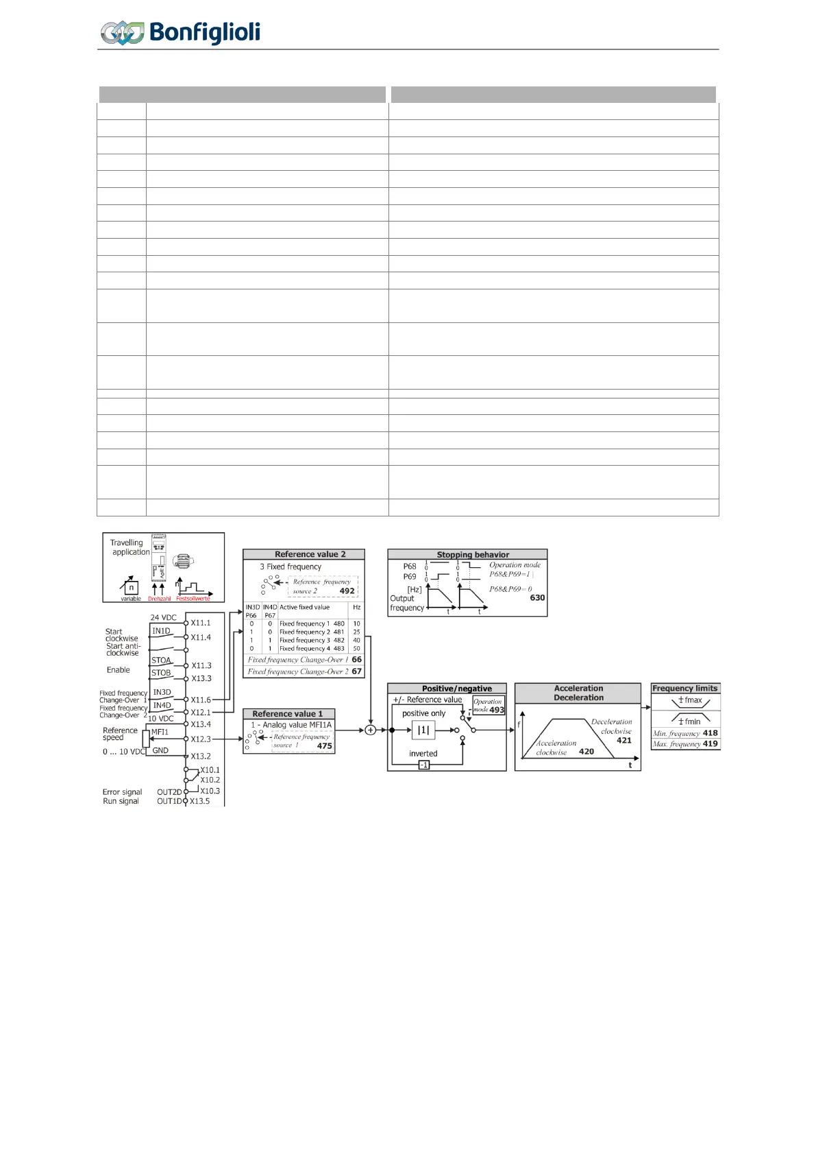 Page #106 background image