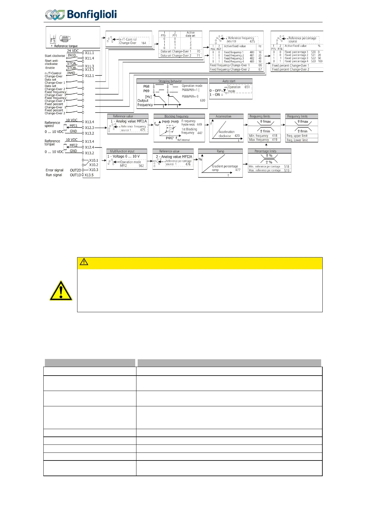 Page #108 background image