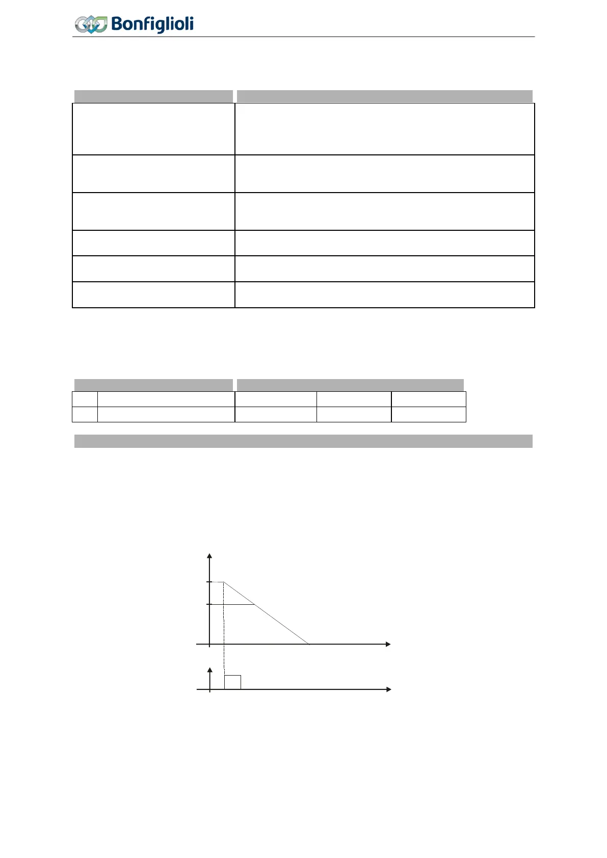 Page #134 background image