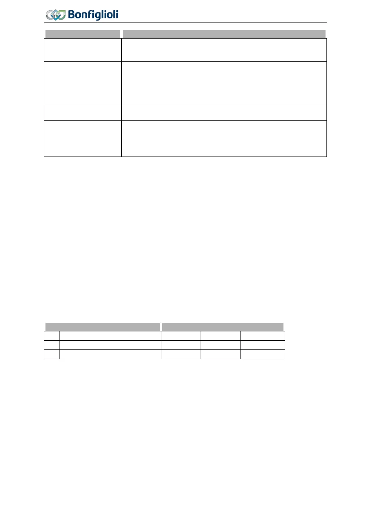 Page #142 background image