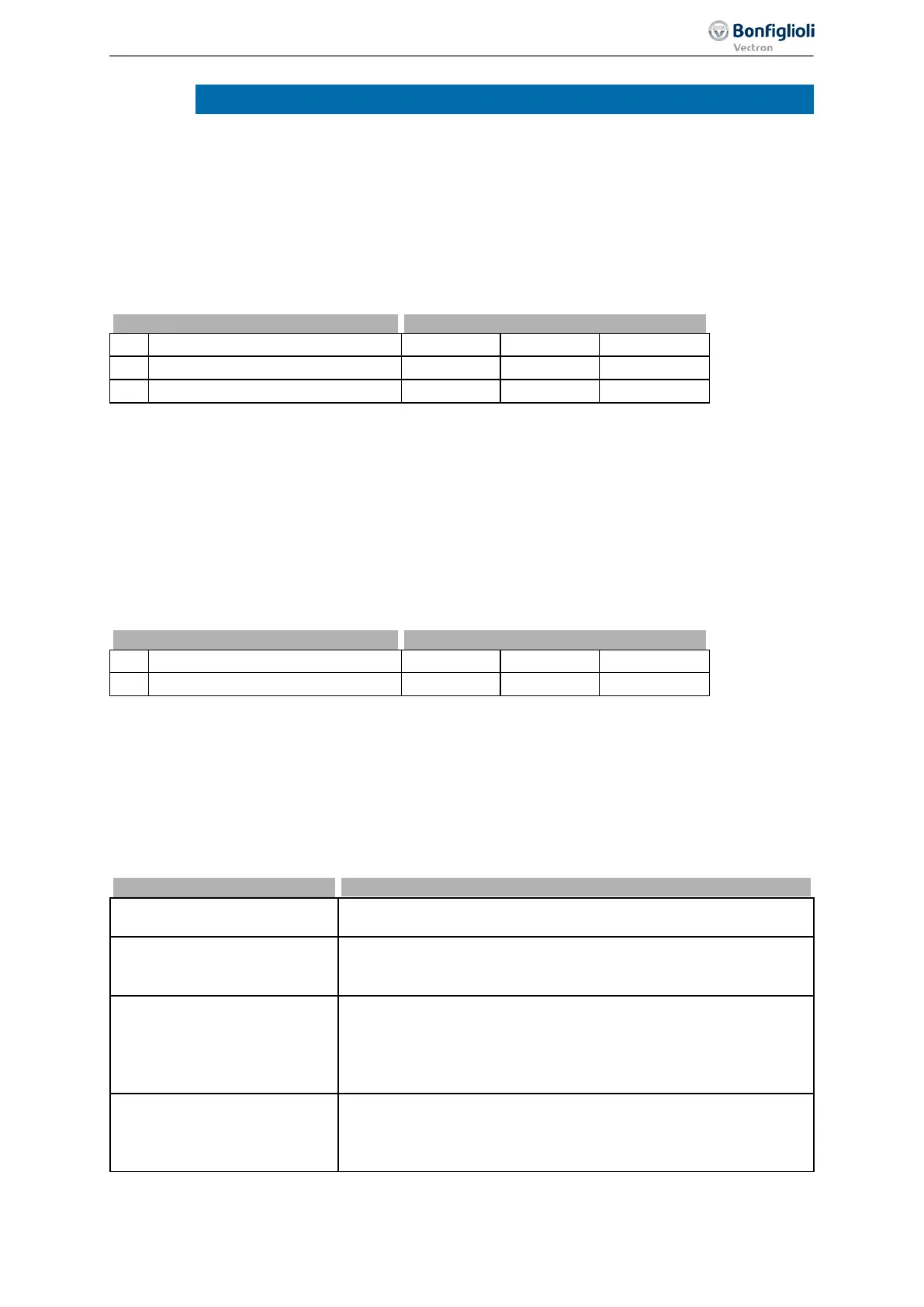 Page #145 background image
