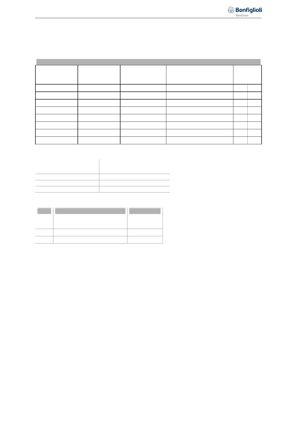 Page #147 background image