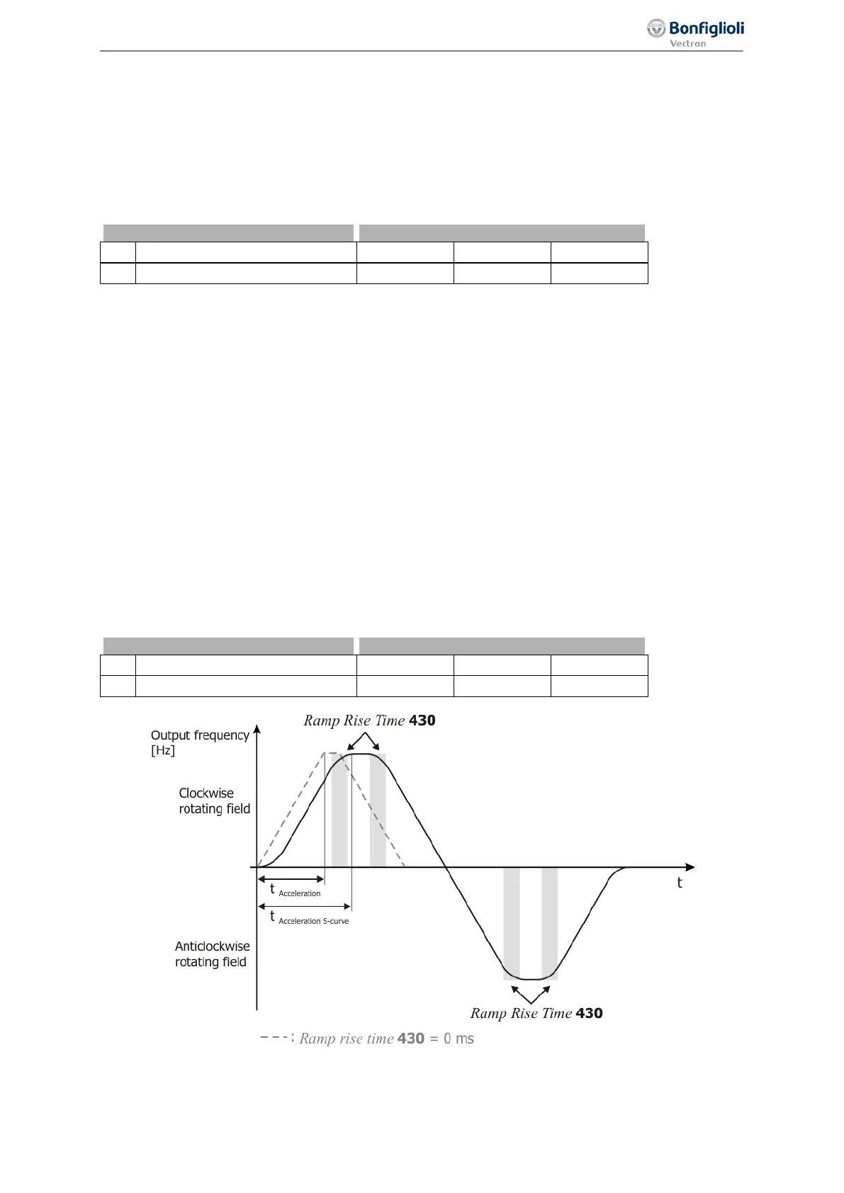 Page #149 background image