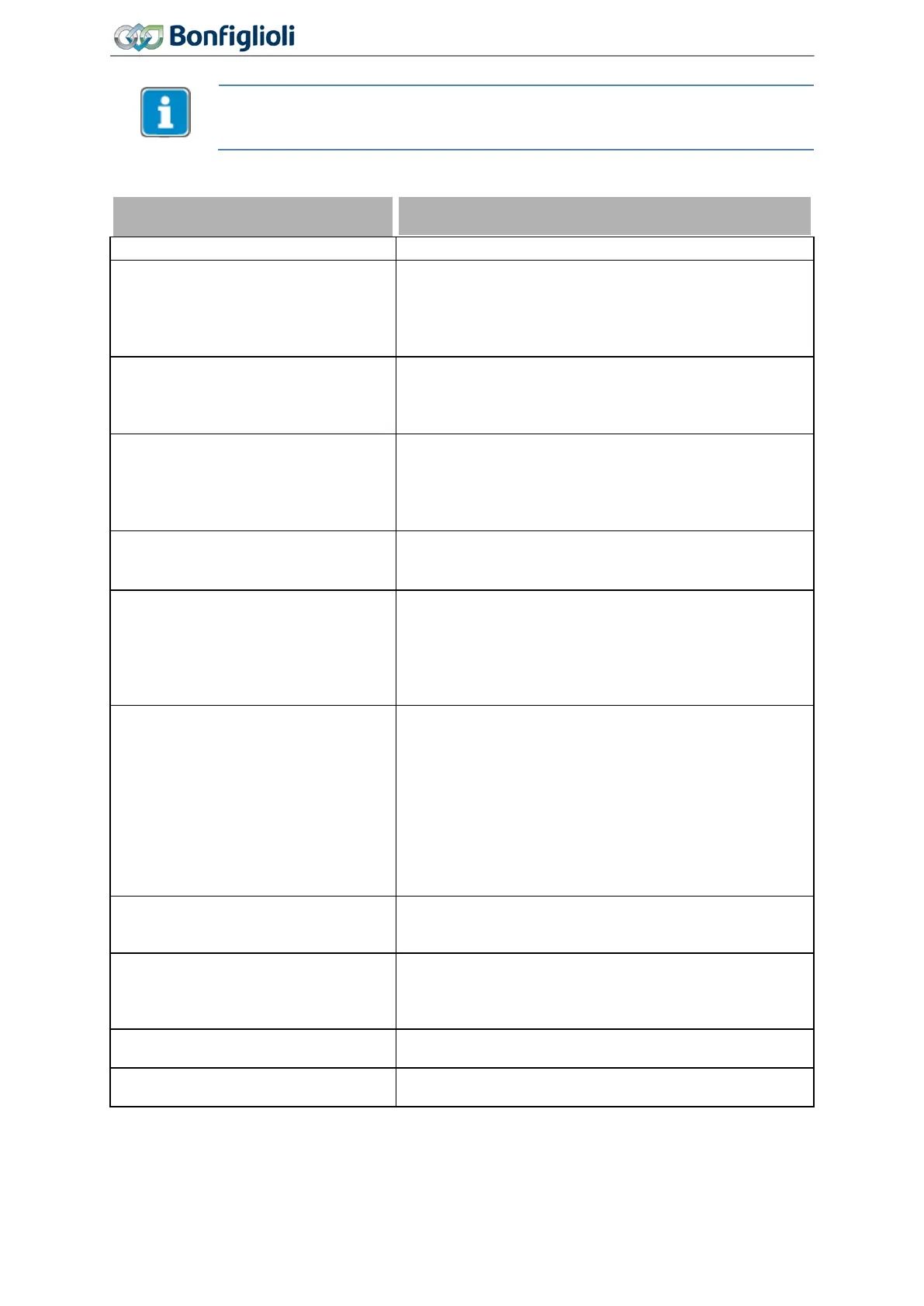 Page #152 background image