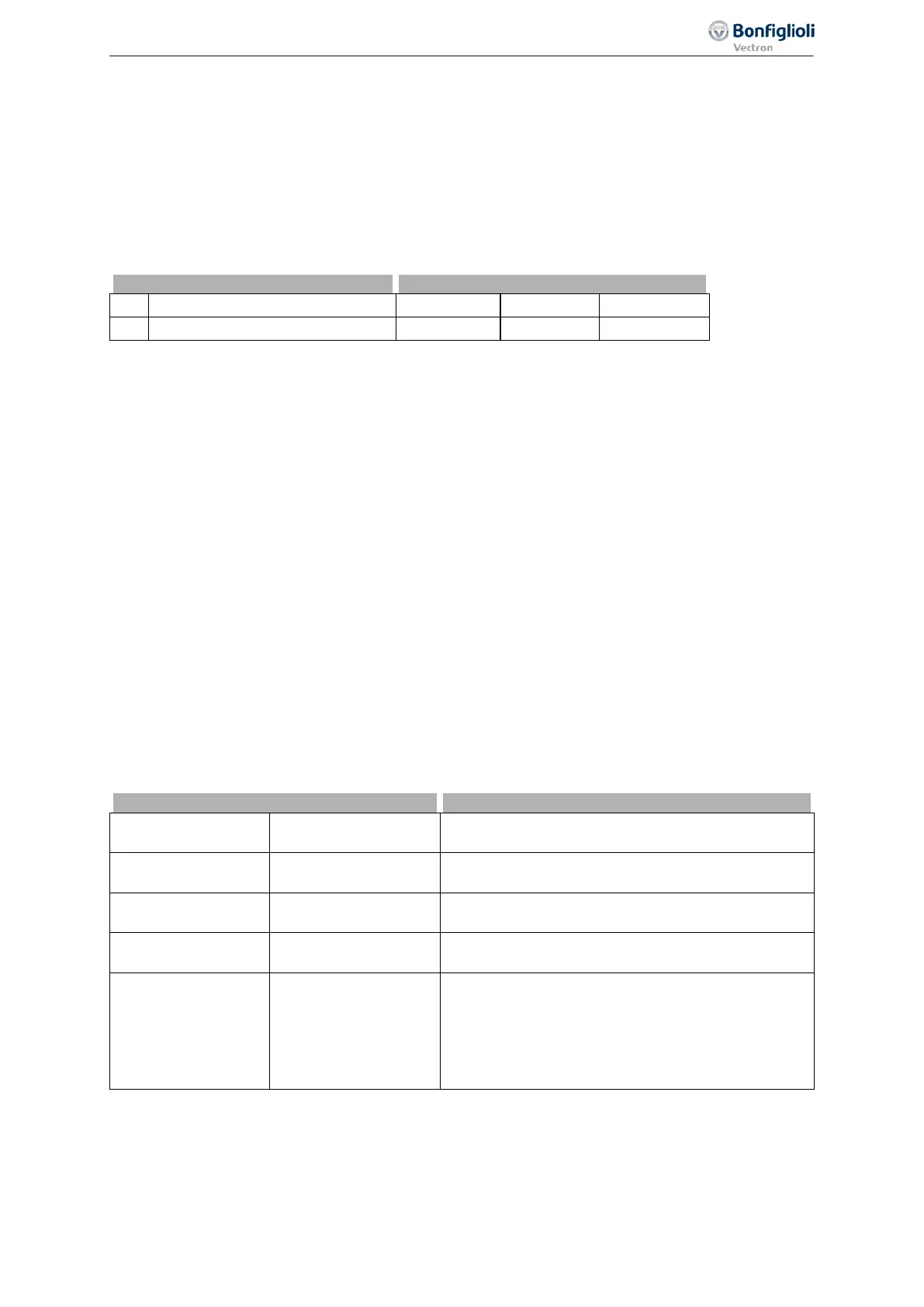 Page #157 background image