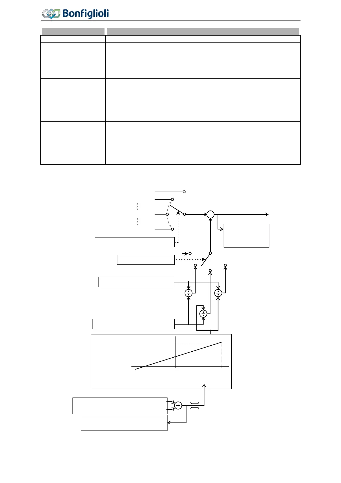 Page #164 background image