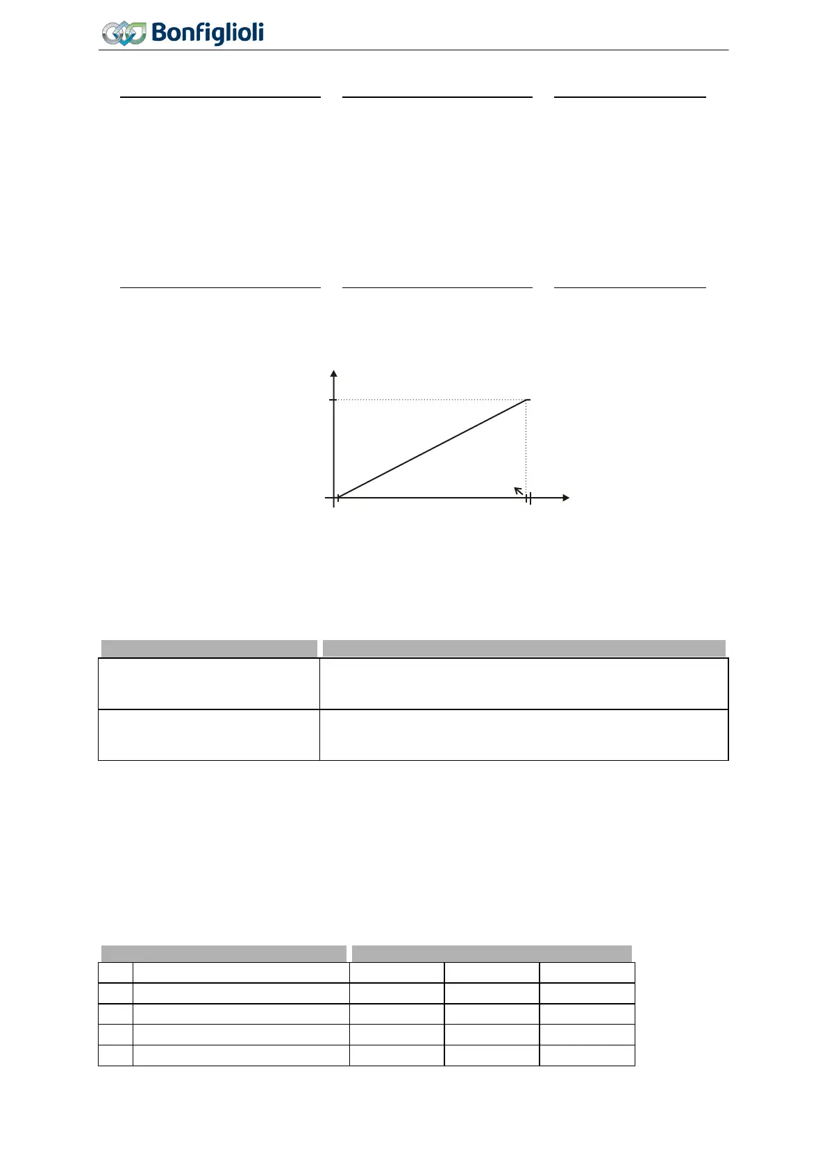 Page #170 background image