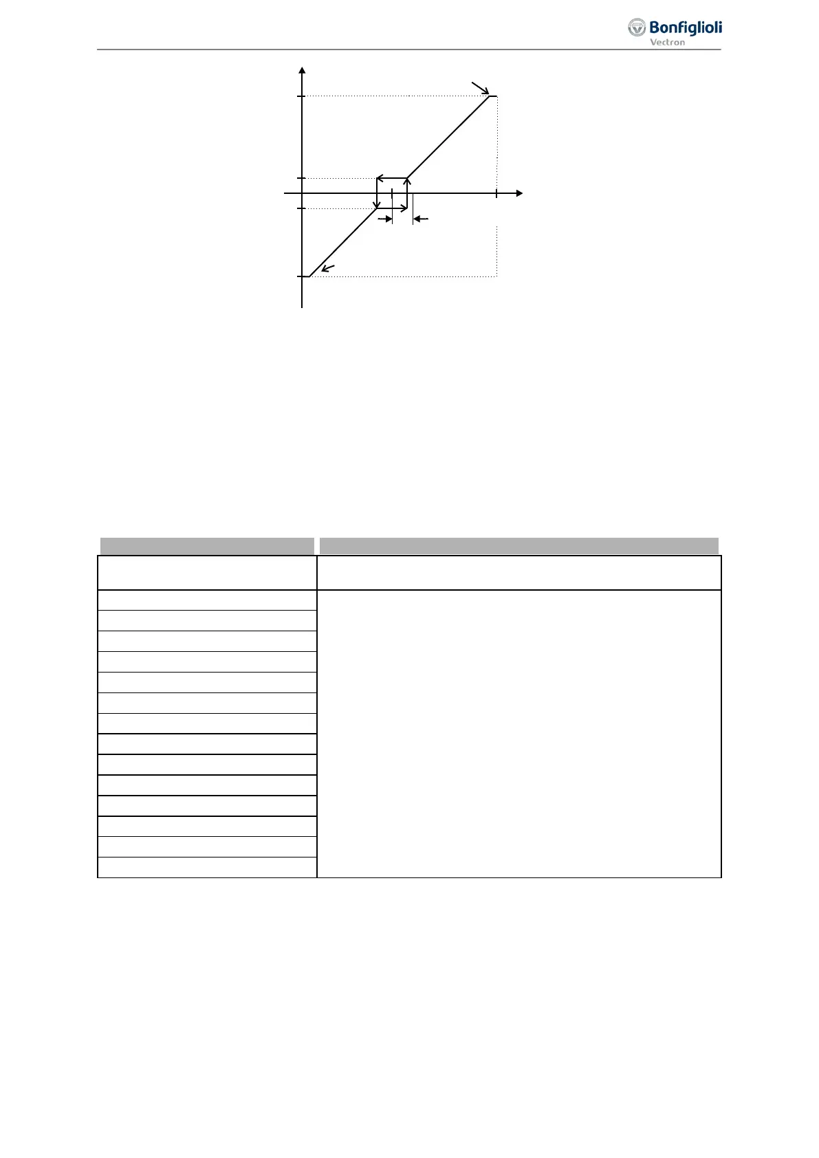 Page #173 background image