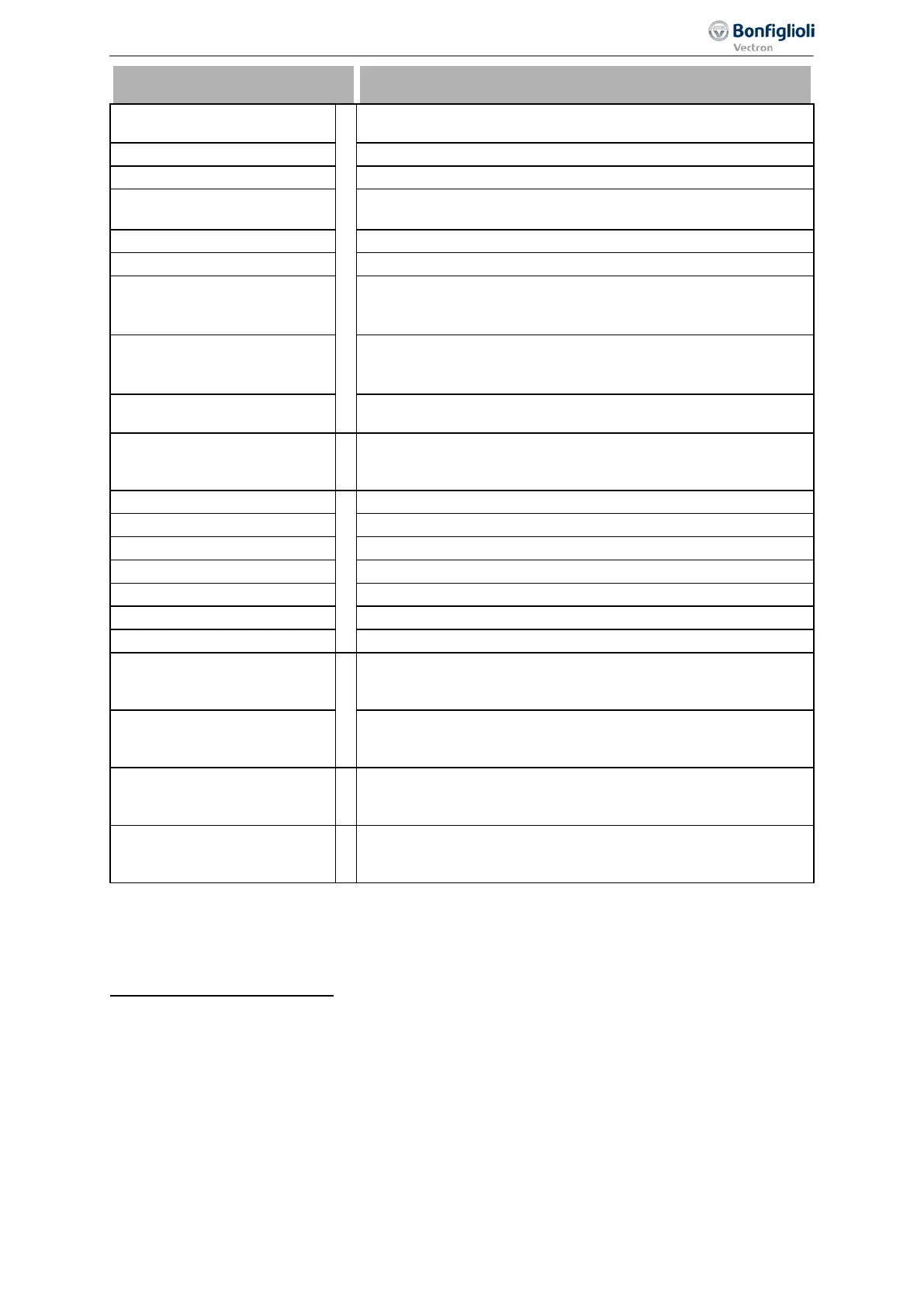 Page #199 background image
