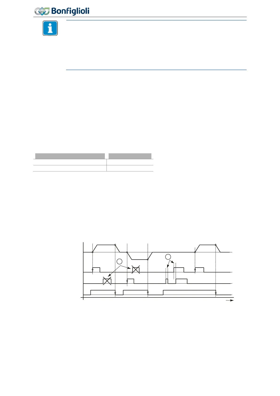 Page #200 background image