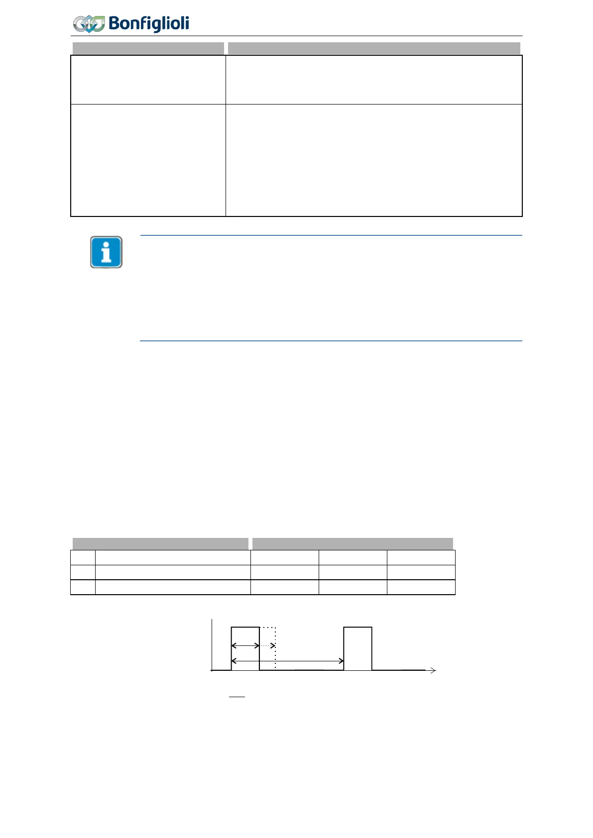 Page #208 background image