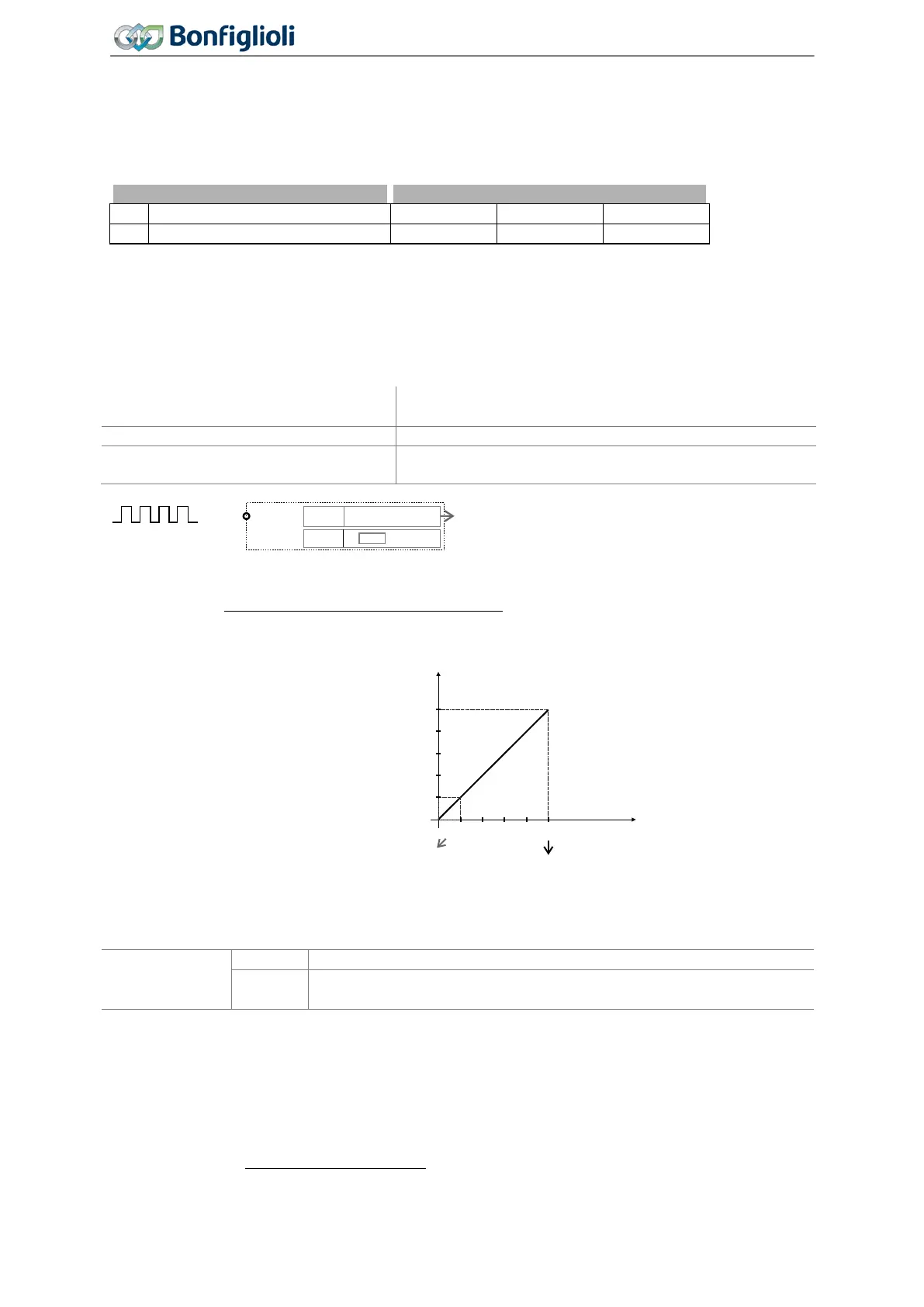 Page #210 background image