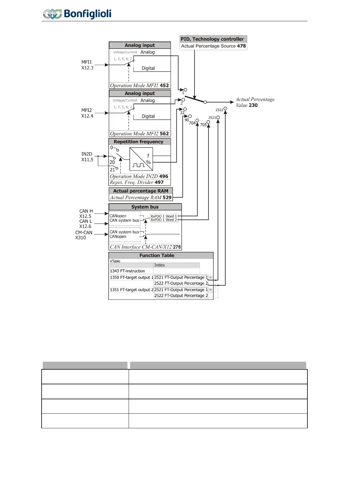 Page #224 background image
