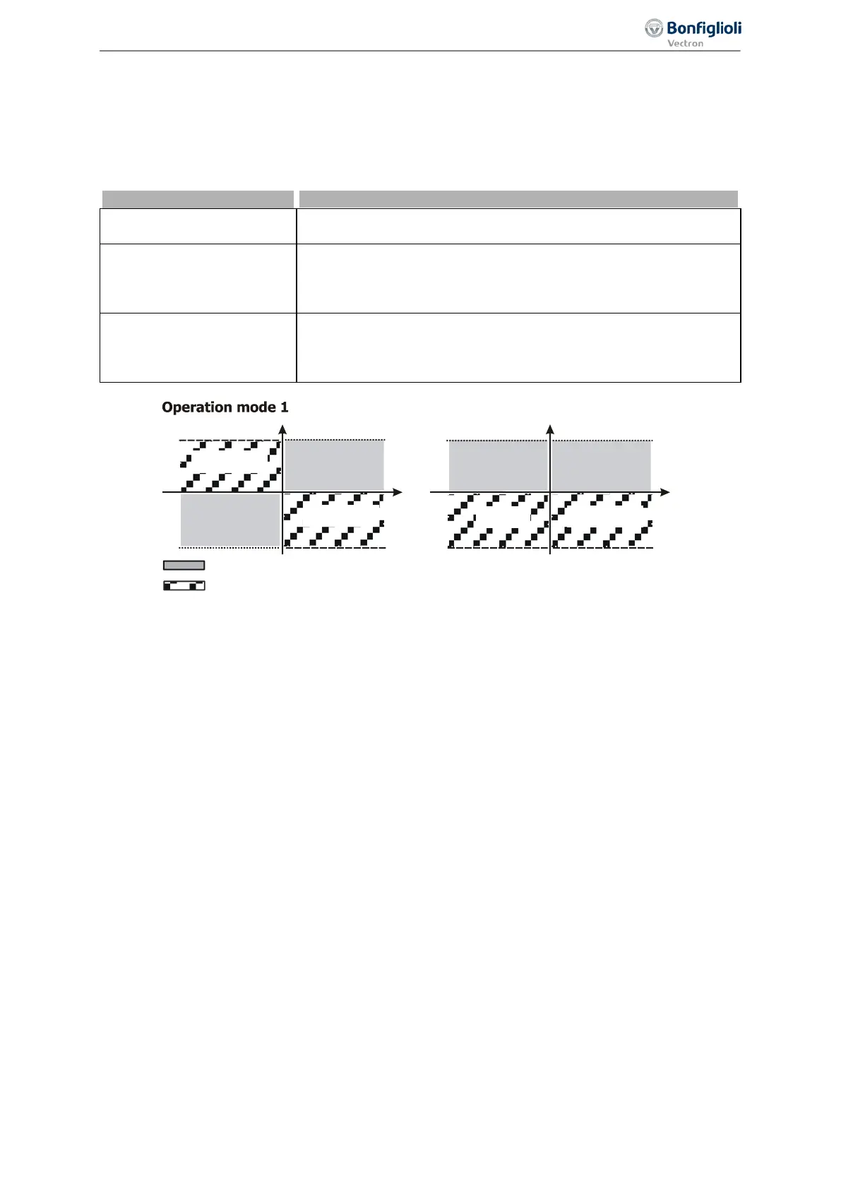 Page #233 background image