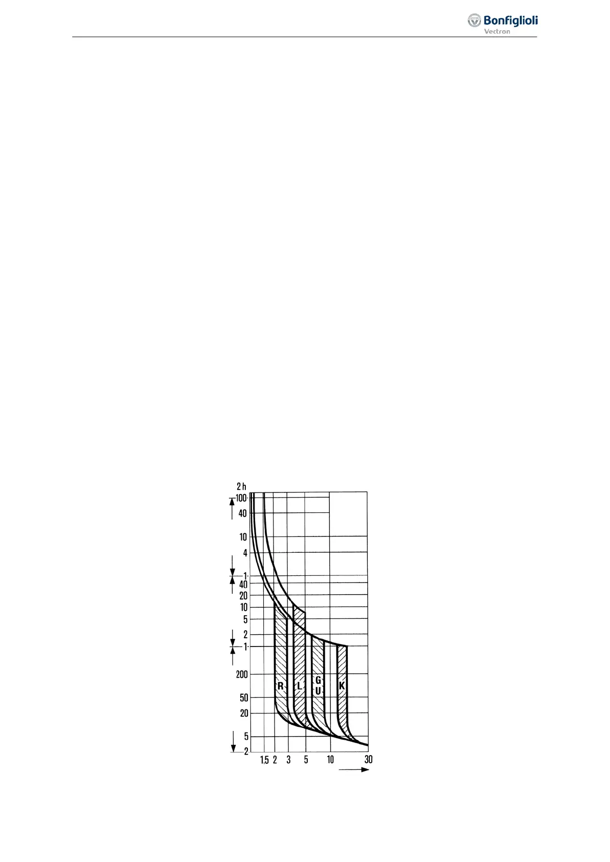 Page #245 background image