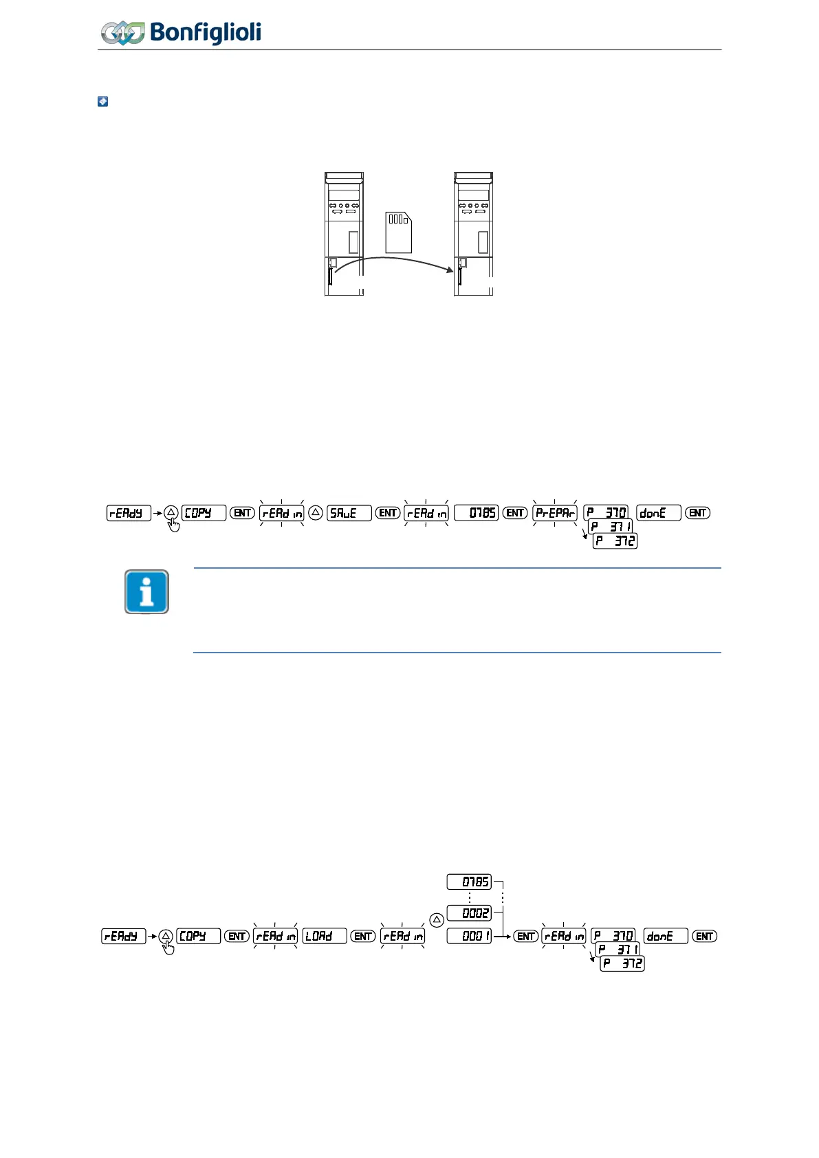 Page #254 background image