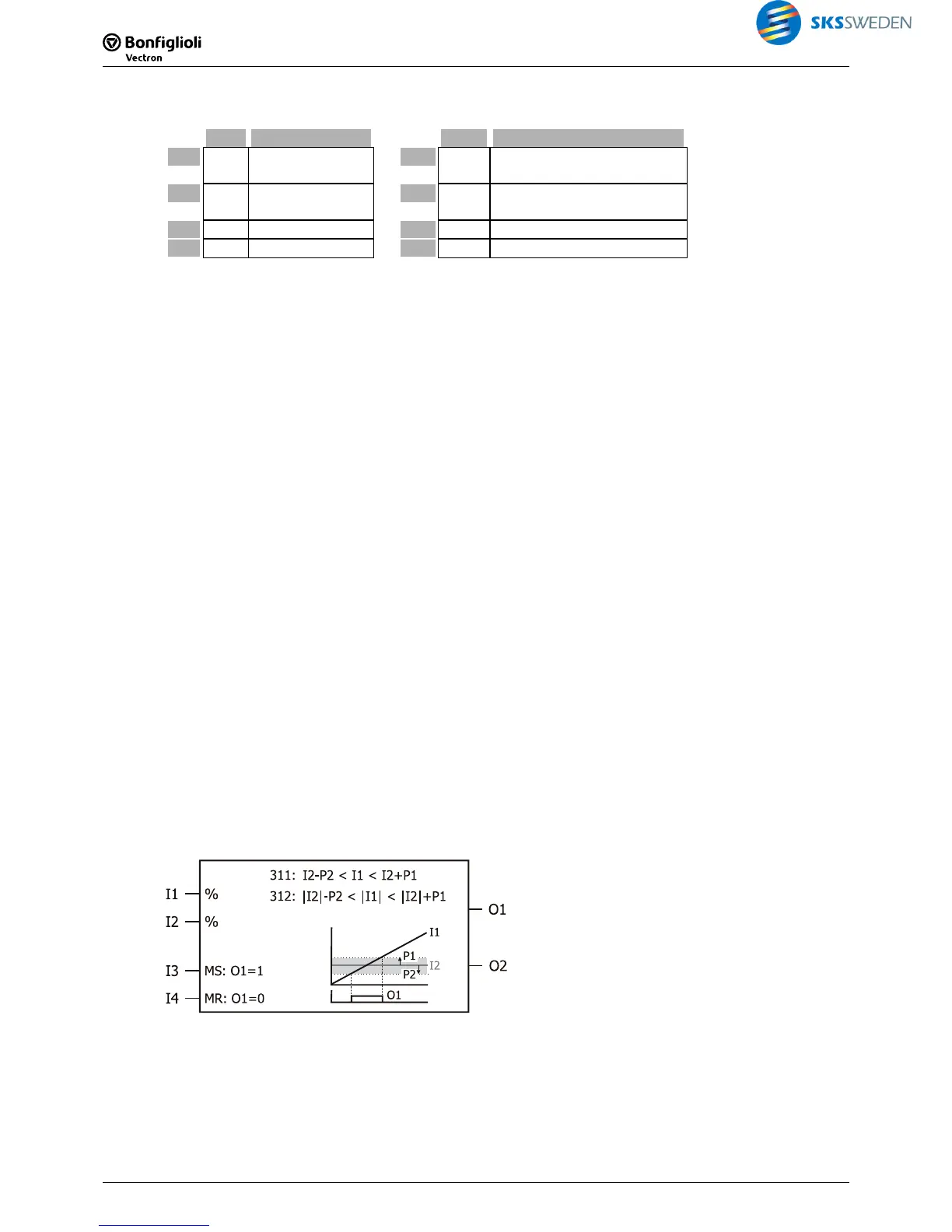 Page #86 background image