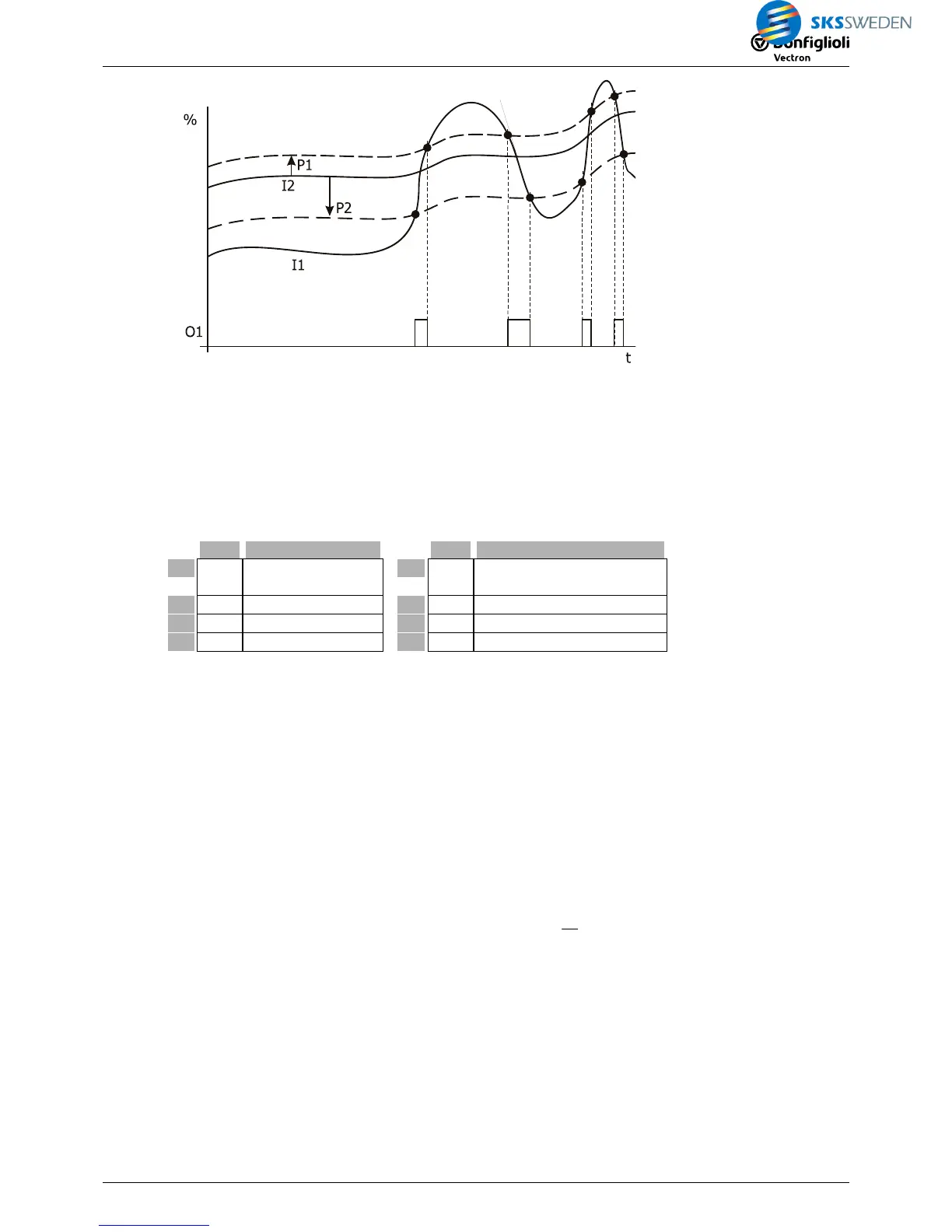 Page #87 background image
