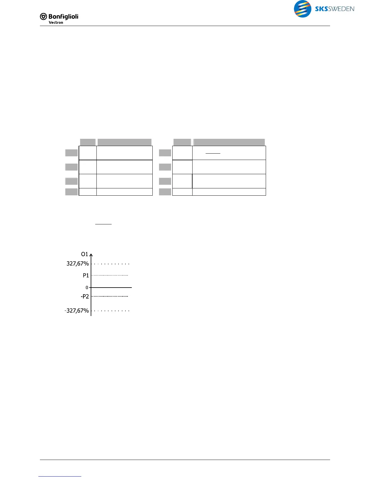 Page #96 background image