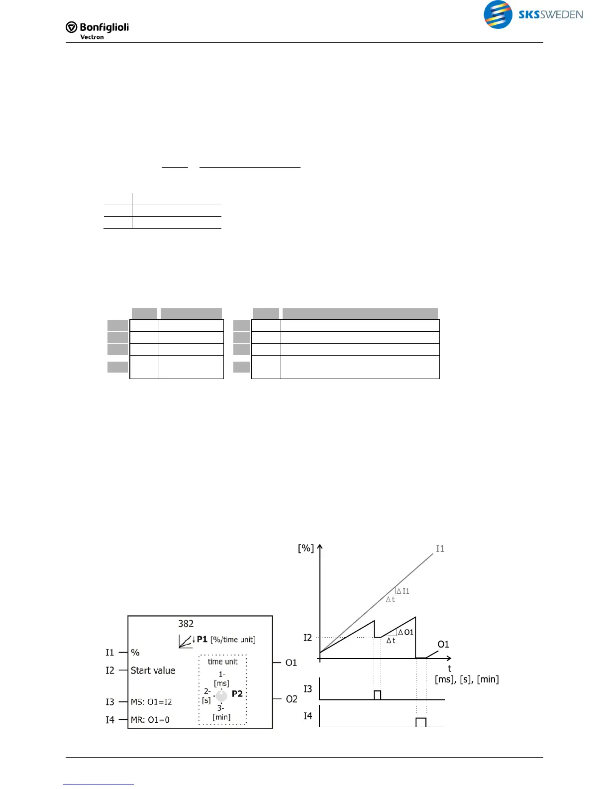 Page #110 background image