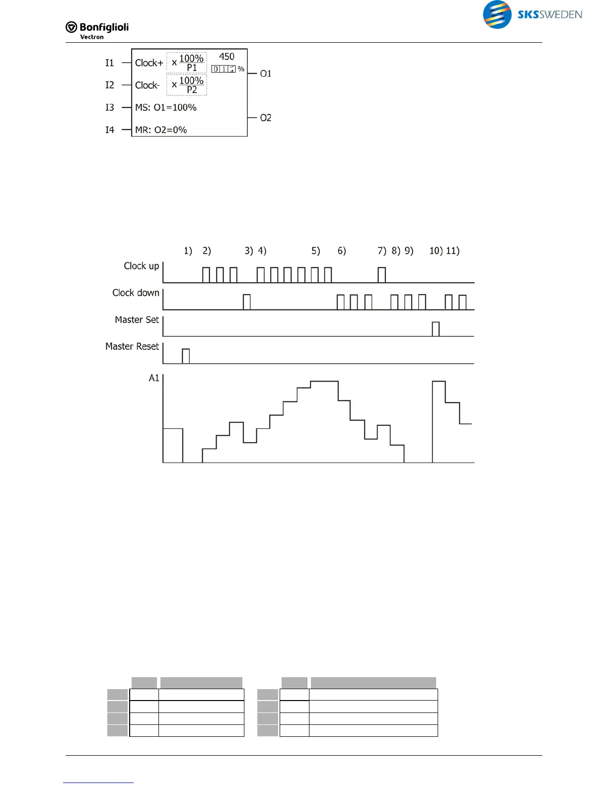 Page #122 background image